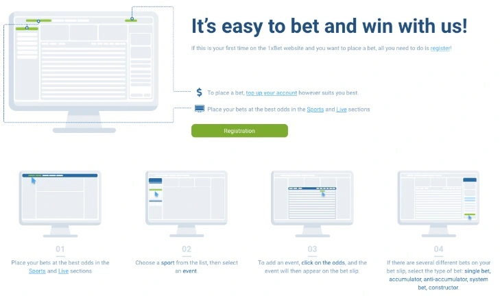 A step-by-step explanation of 1xBet Tanzania’s how-to-bet steps
